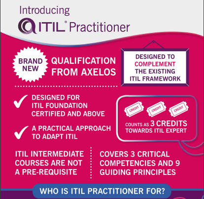 ITIL Practitioner Certification